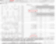 스마트스토어 법인전환, 매출 130억 셀러 개인사업자에서 엑싯(Exit) 사례 (쿠팡 셀러, 온라인 쇼핑몰 판매자 세금 전략)